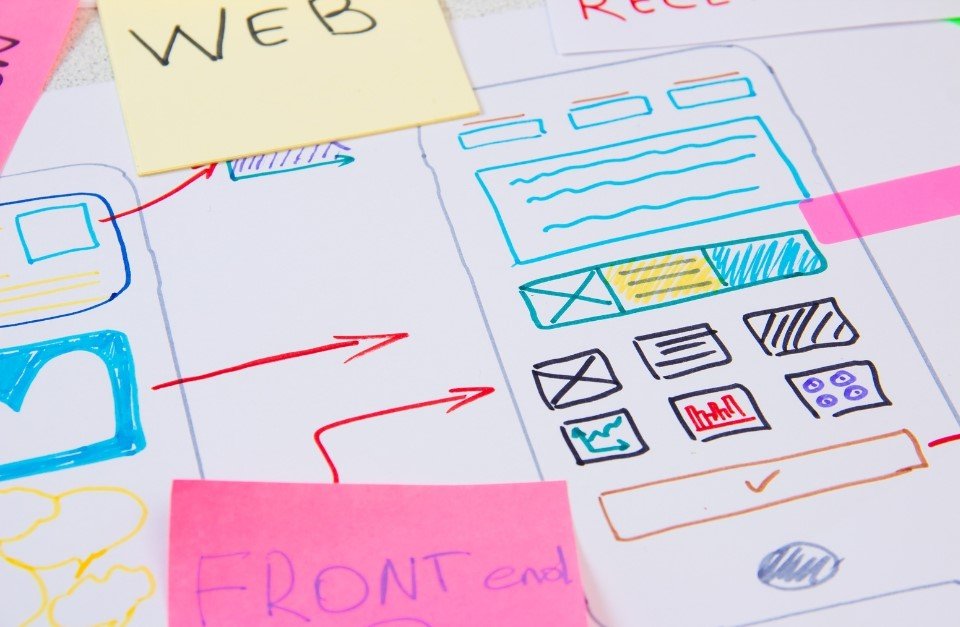 UX UI