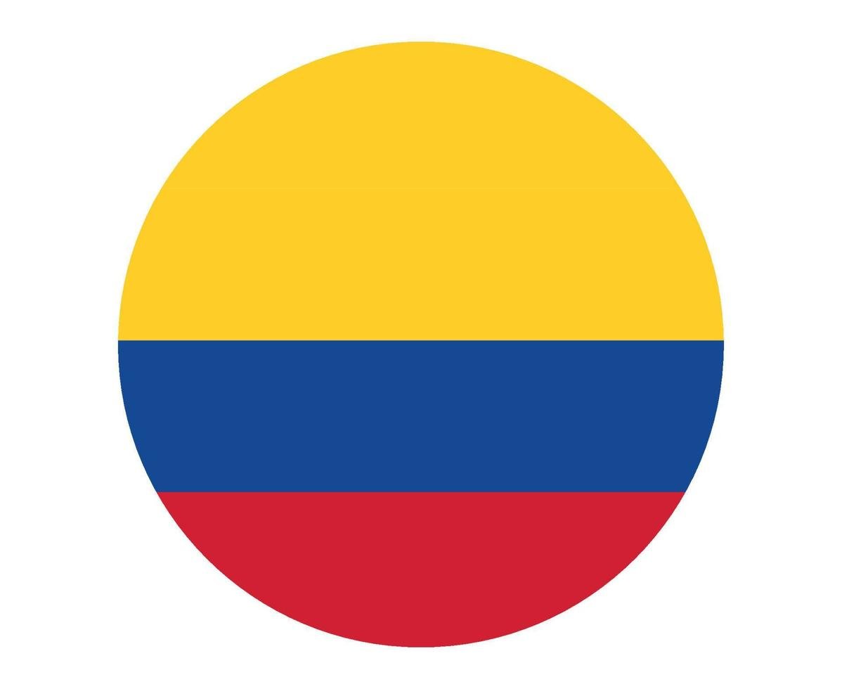 colombia